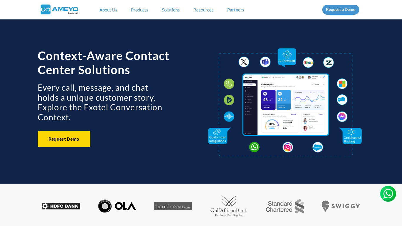 AMEYO P³ Affiliate Program