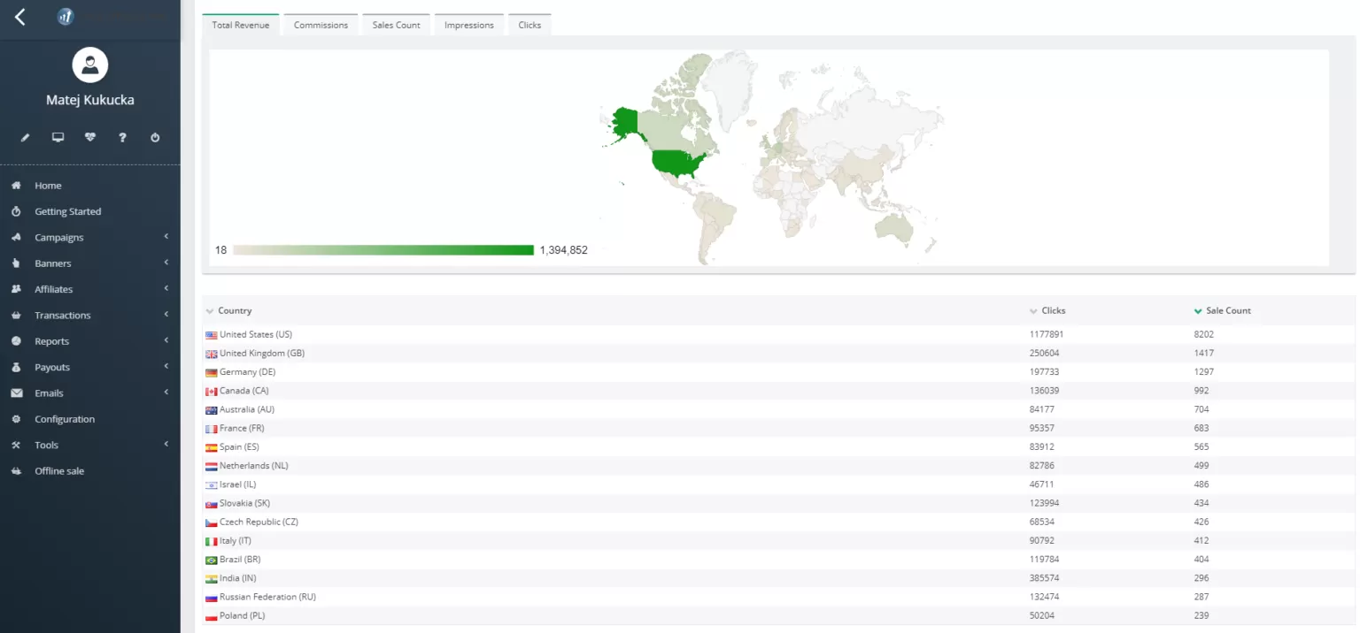 Post Affiliate Pro - reports map overlay
