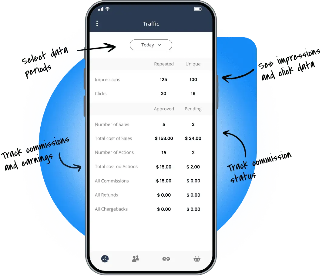 Overview of the traffic tracking feature in the Post Affiliate Pro app.