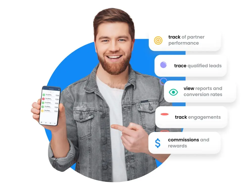 Overview of Post Affiliate Pro features.