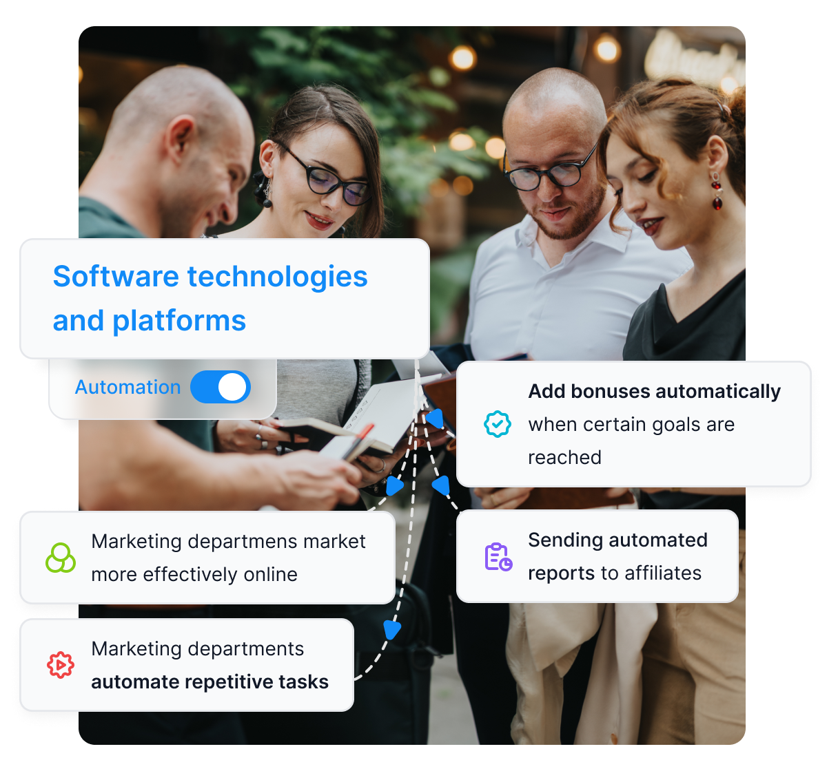 An infographic showcasing the areas Post Affiliate Pro can help you with, such as identifying the audience, creating commission structures, and more.