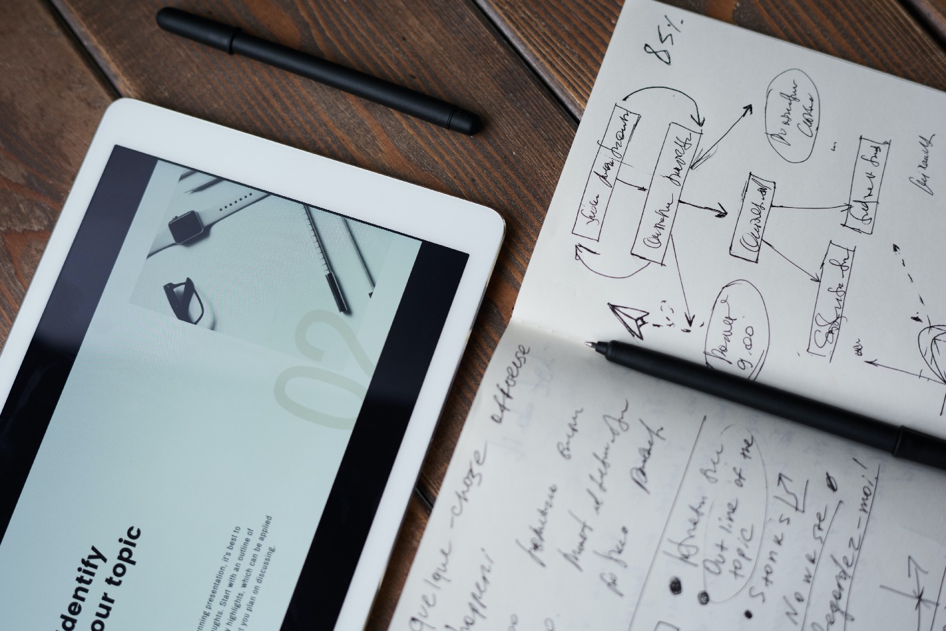 8 Reasons Why Inbound Marketing is the Future of Advertising