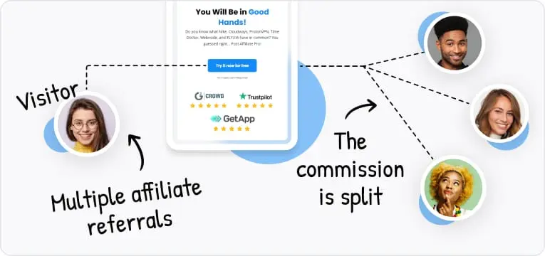 Several affiliates refer a sale
