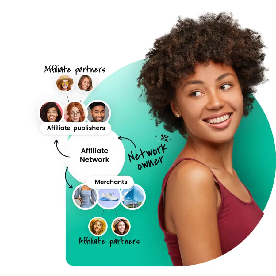Stock image of a woman on the phone, next to a simple illustration showing how Post Affiliate Pro works, along with several award badges.