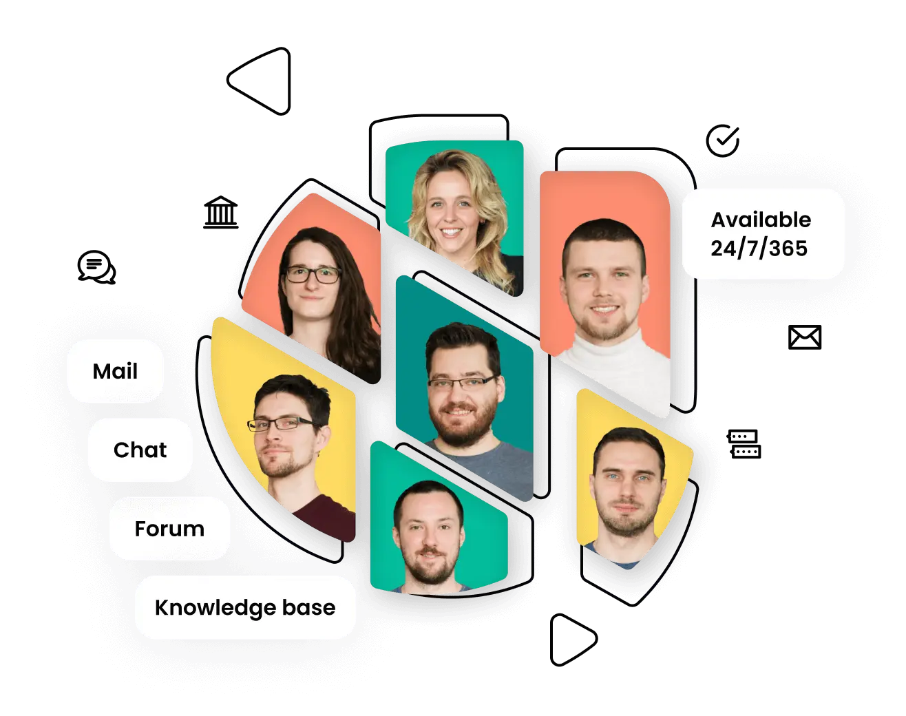 Meet our customer support team. We're available 24/7/365 via mail, chat and forums.